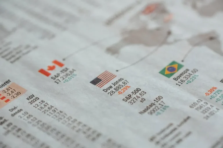 Dow Jones Futures: Market Guide, Price Drivers, Risks, and Outlook