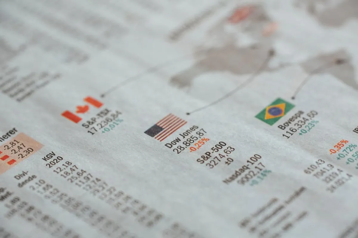 Dow Jones Futures: Market Guide, Price Drivers, Risks, and Outlook