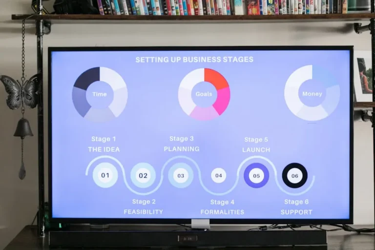 Mixtvnow Review: What It Is, Features, Safety, and Alternatives