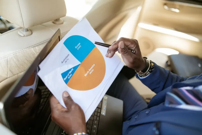 Travellingforbusiness Review: What It Is, Features, Risks, and Alternatives